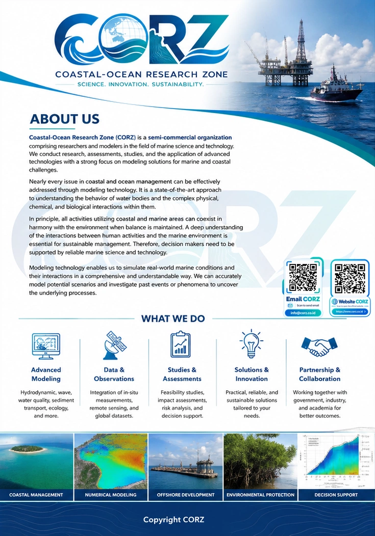 Leaflet About Us