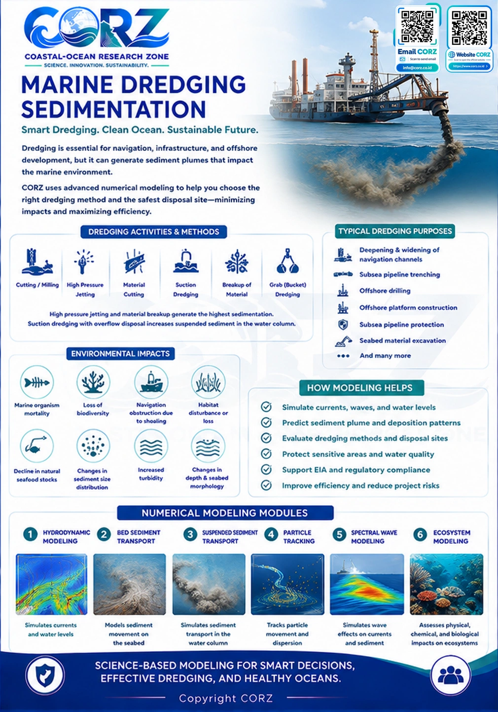 Leaflet Marine Dredging Sedimentation