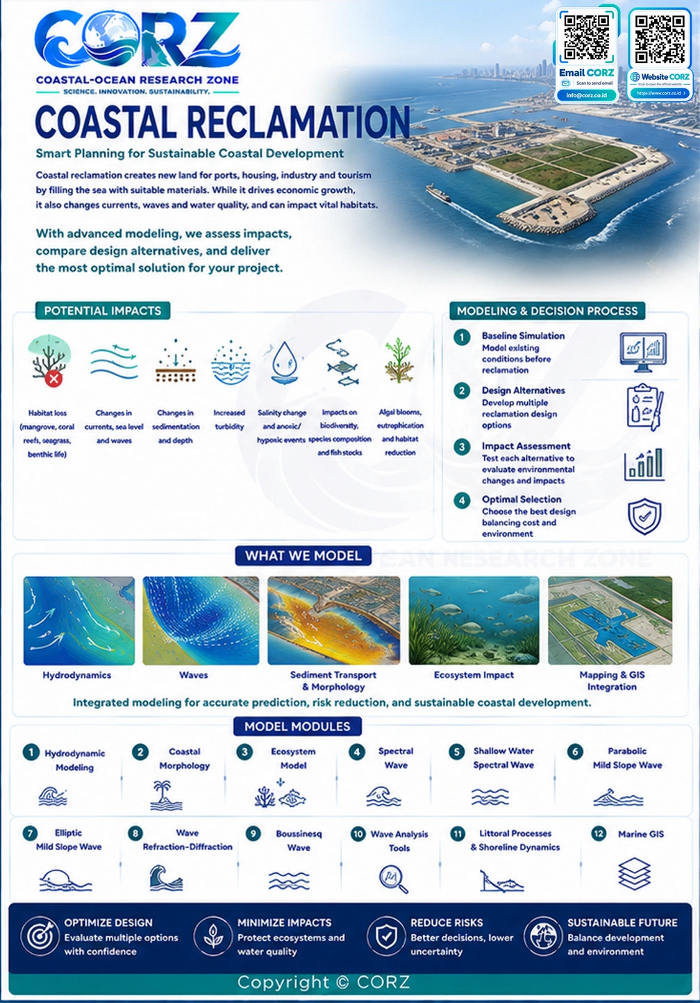 Leaflet Coastal Reclamation