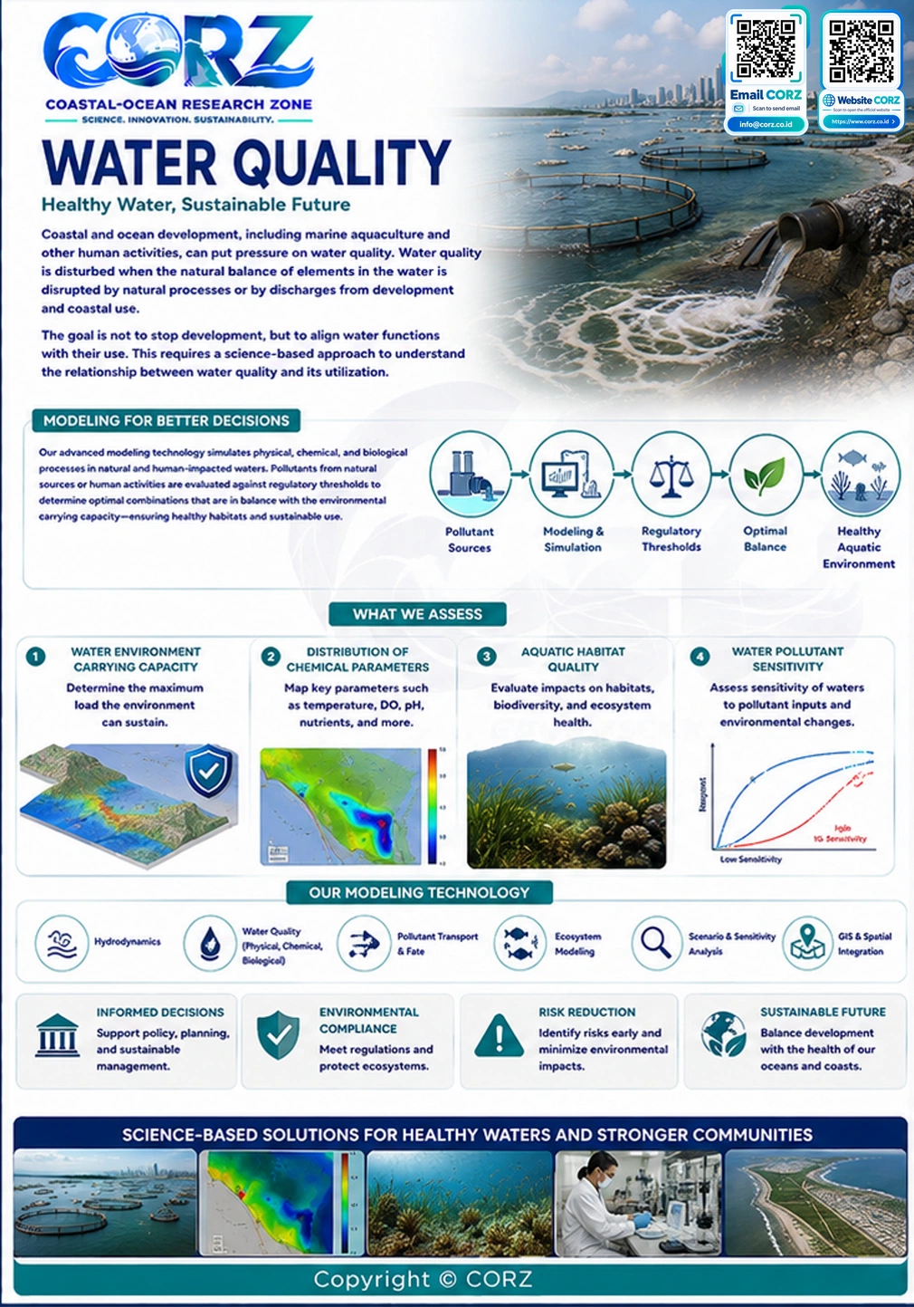 Leaflet Water Quality
