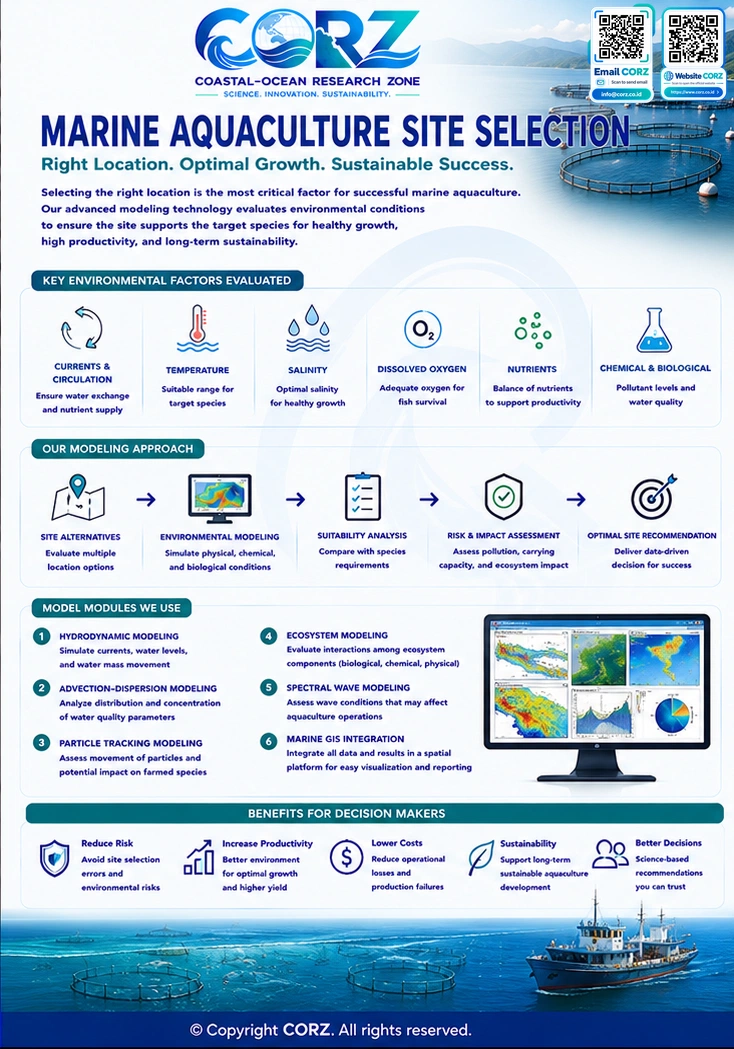 Leaflet Marine Aquaculture Site Selection