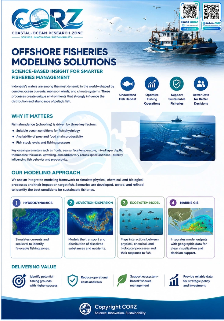 Leaflet Offshore Capture Fisheries
