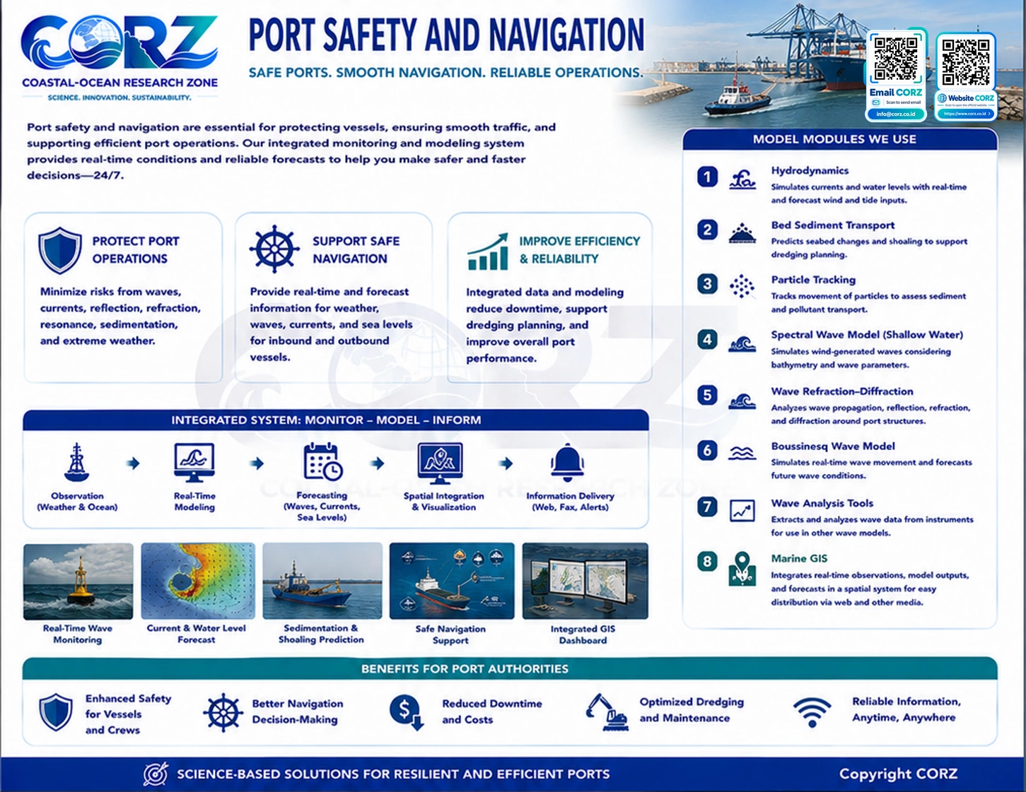 Leaflet Port Safety and Navigation