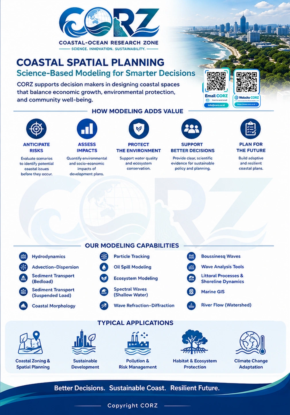 Leaflet Coastal Spatial Planning