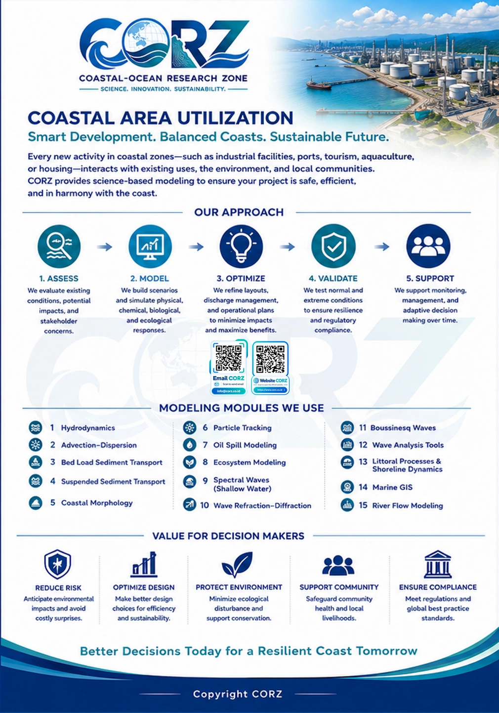 Leaflet Coastal Area Development and Utilization