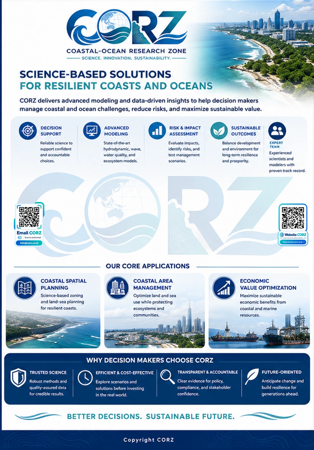 Leaflet Estuary and Coastal Management