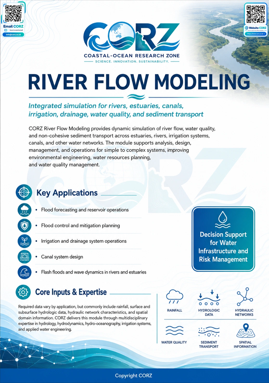 Leaflet River Flow