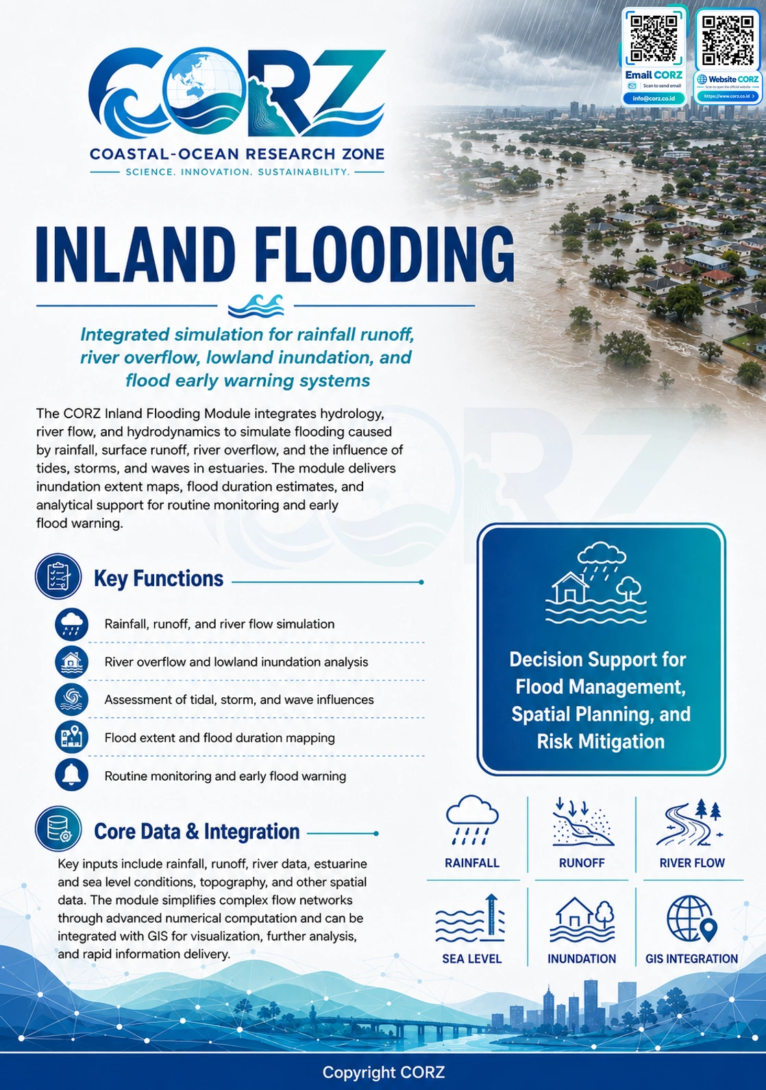 Leaflet Inland Flooding