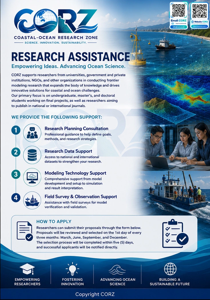 Leaflet Research Assistance