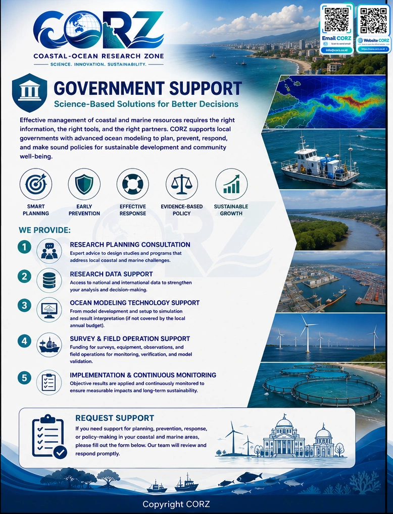 Leaflet Government Support