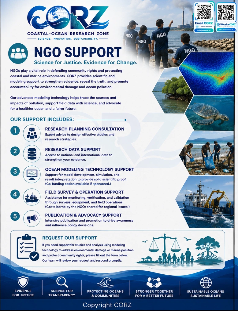 Leaflet NGO Support