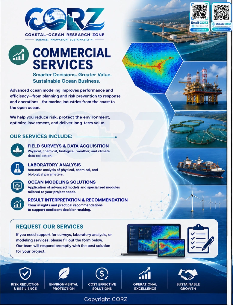 Leaflet Commercial Services