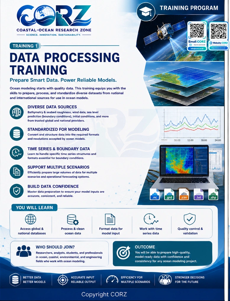Leaflet Data Processing