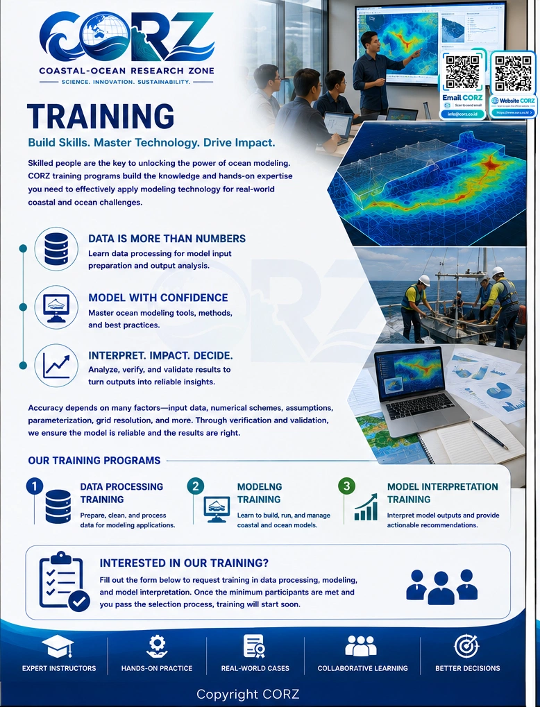Leaflet Training