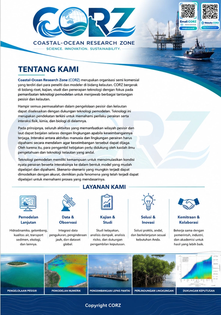 Leaflet Tentang Kami