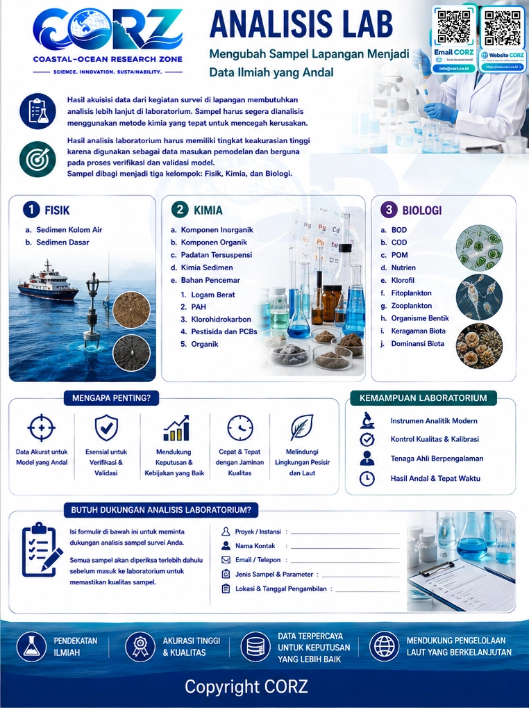 Leaflet Analisis Laboratorium