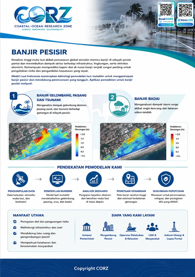 Leaflet Banjir Pesisir