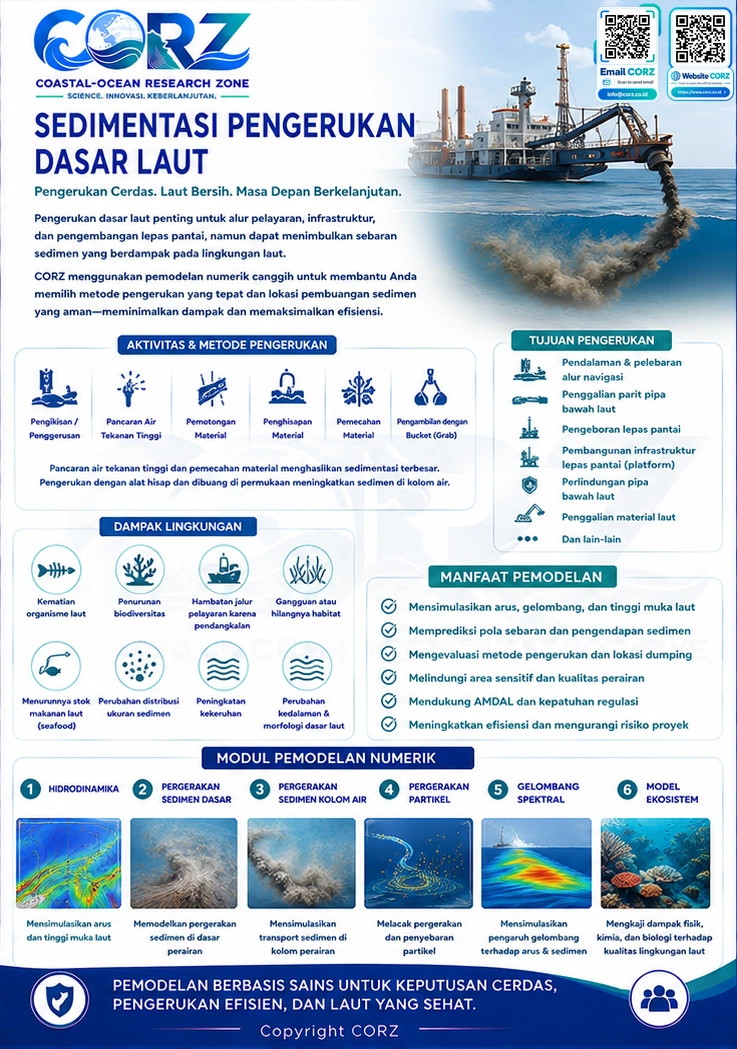 Leaflet Sedimentasi Pengerukan Dasar Laut