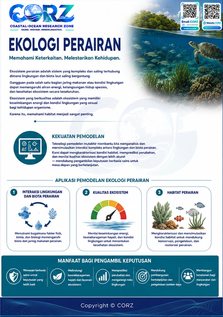 Leaflet Ekologi Perairan