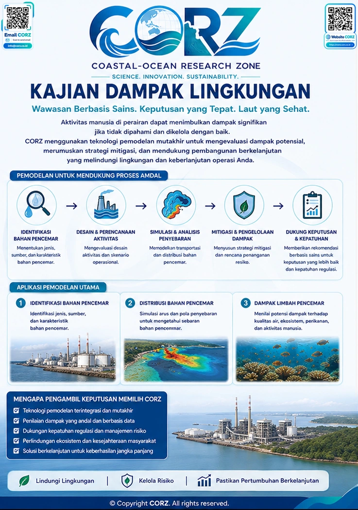 Leaflet Kajian Dampak Lingkungan