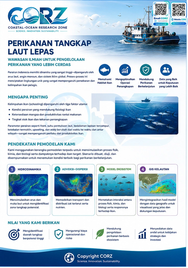 Leaflet Perikanan Tangkap Laut Lepas