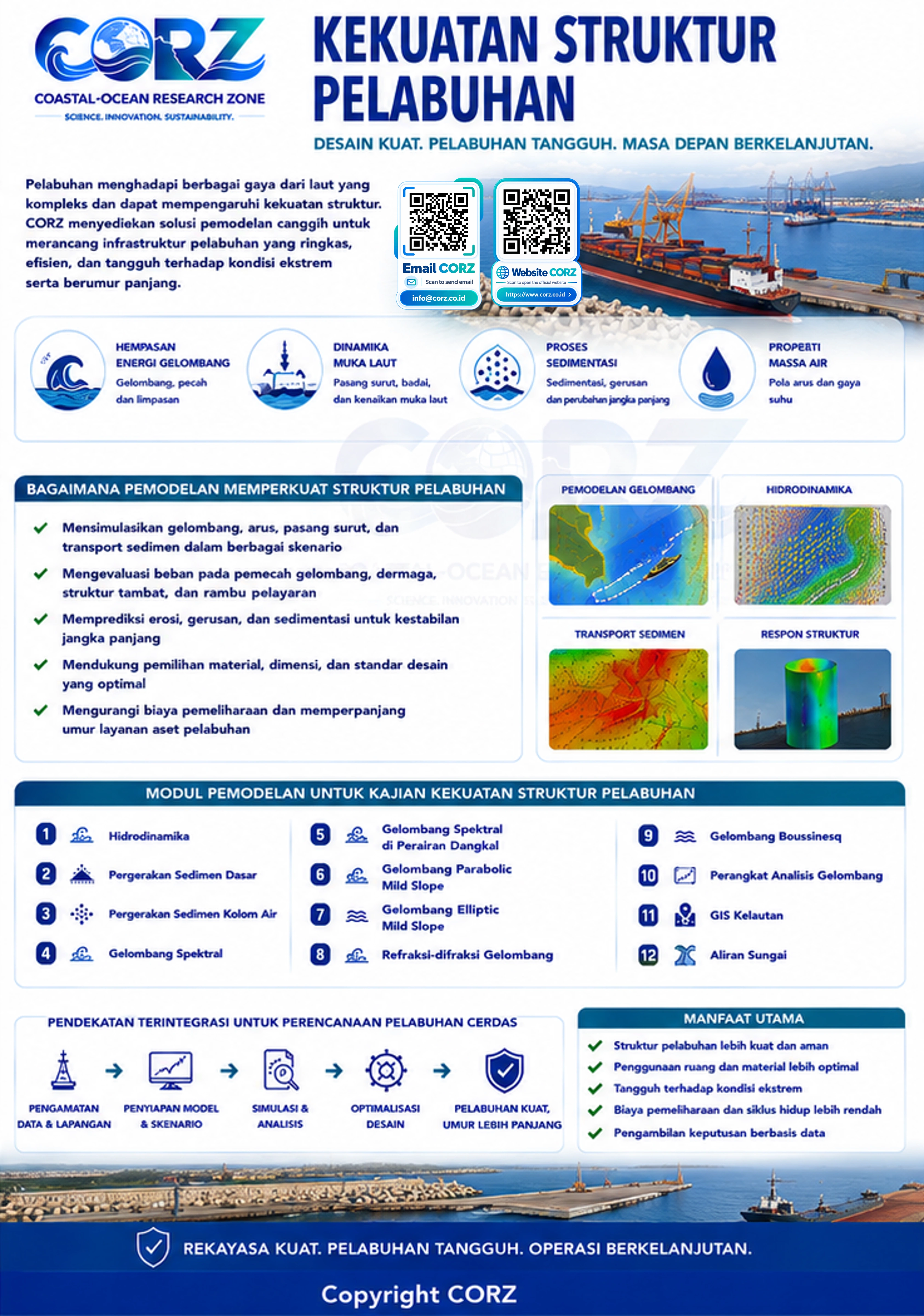 Leaflet Kekuatan Struktur Pelabuhan