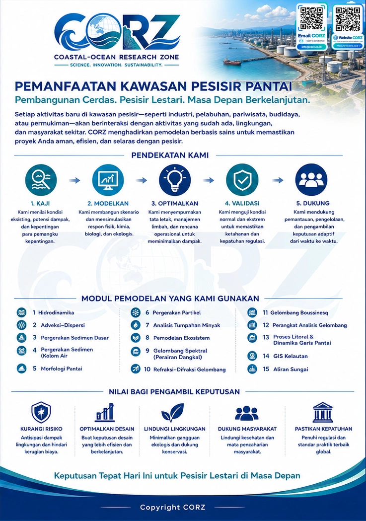 Leaflet Pemanfaatan Kawasan Pesisir