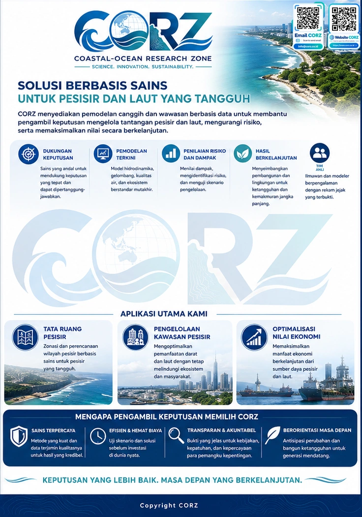 Leaflet Manajemen Estuari dan Pesisir