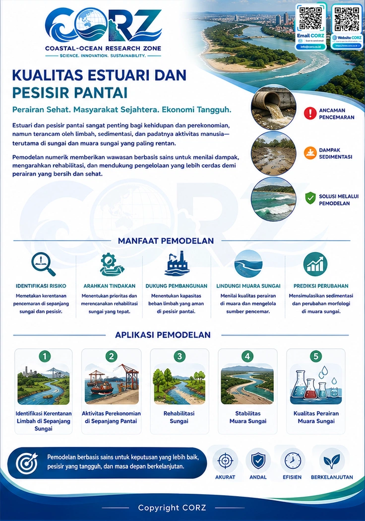 Leaflet Kualitas Estuari dan Pesisir