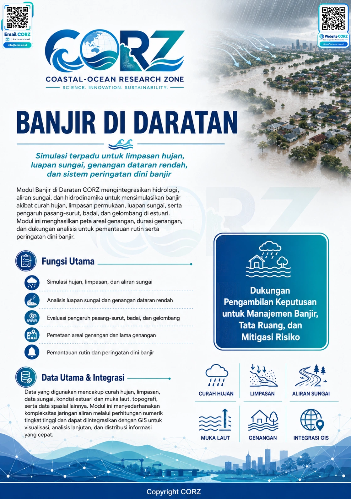 Leaflet Banjir di Daratan