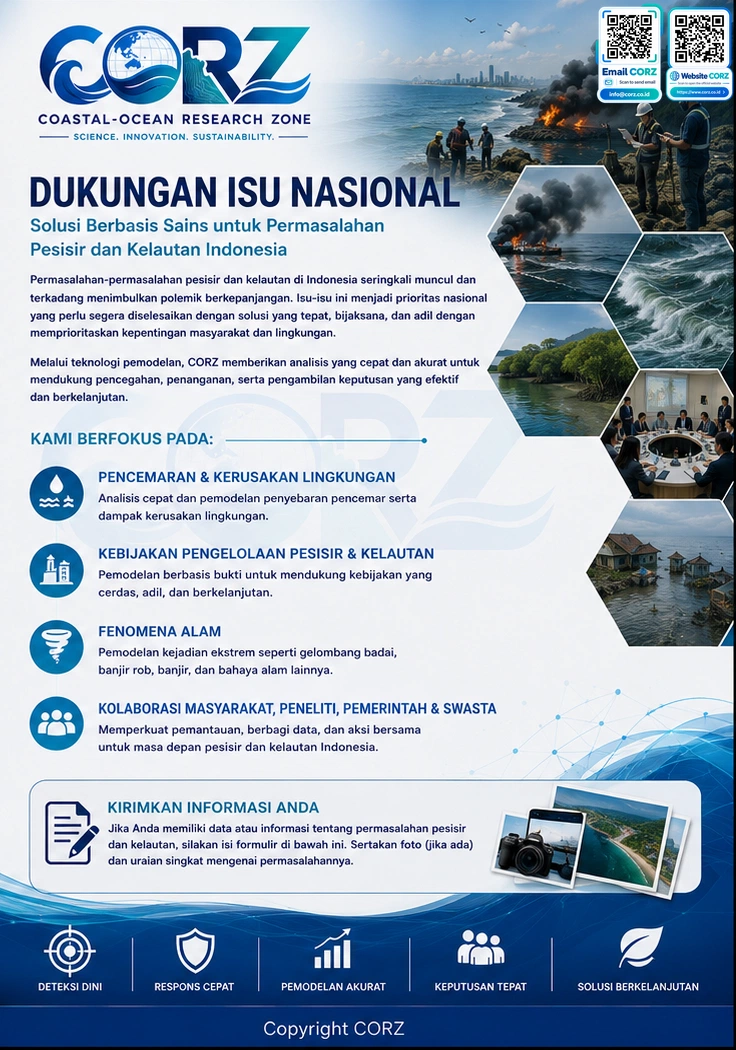 Leaflet Dukungan Isu Nasional