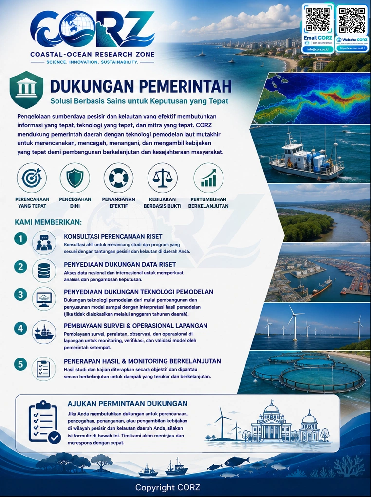Leaflet Dukungan Pemerintah