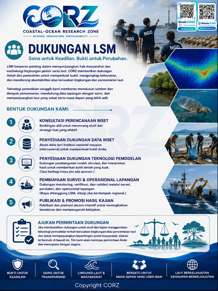Leaflet Dukungan LSM
