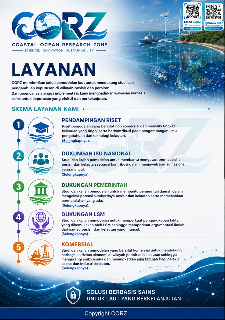 Leaflet Layanan