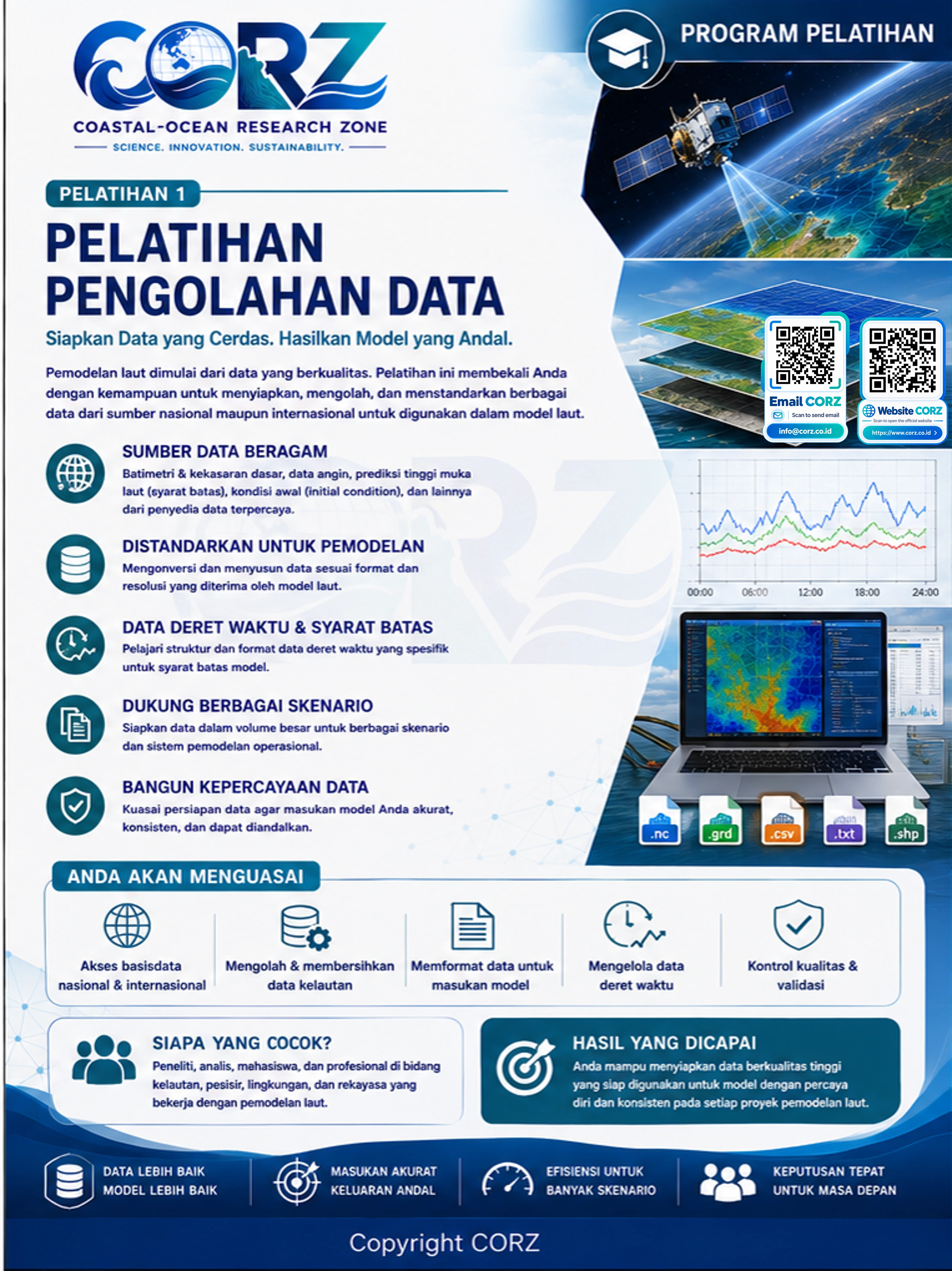 Leaflet Pengolahan Data