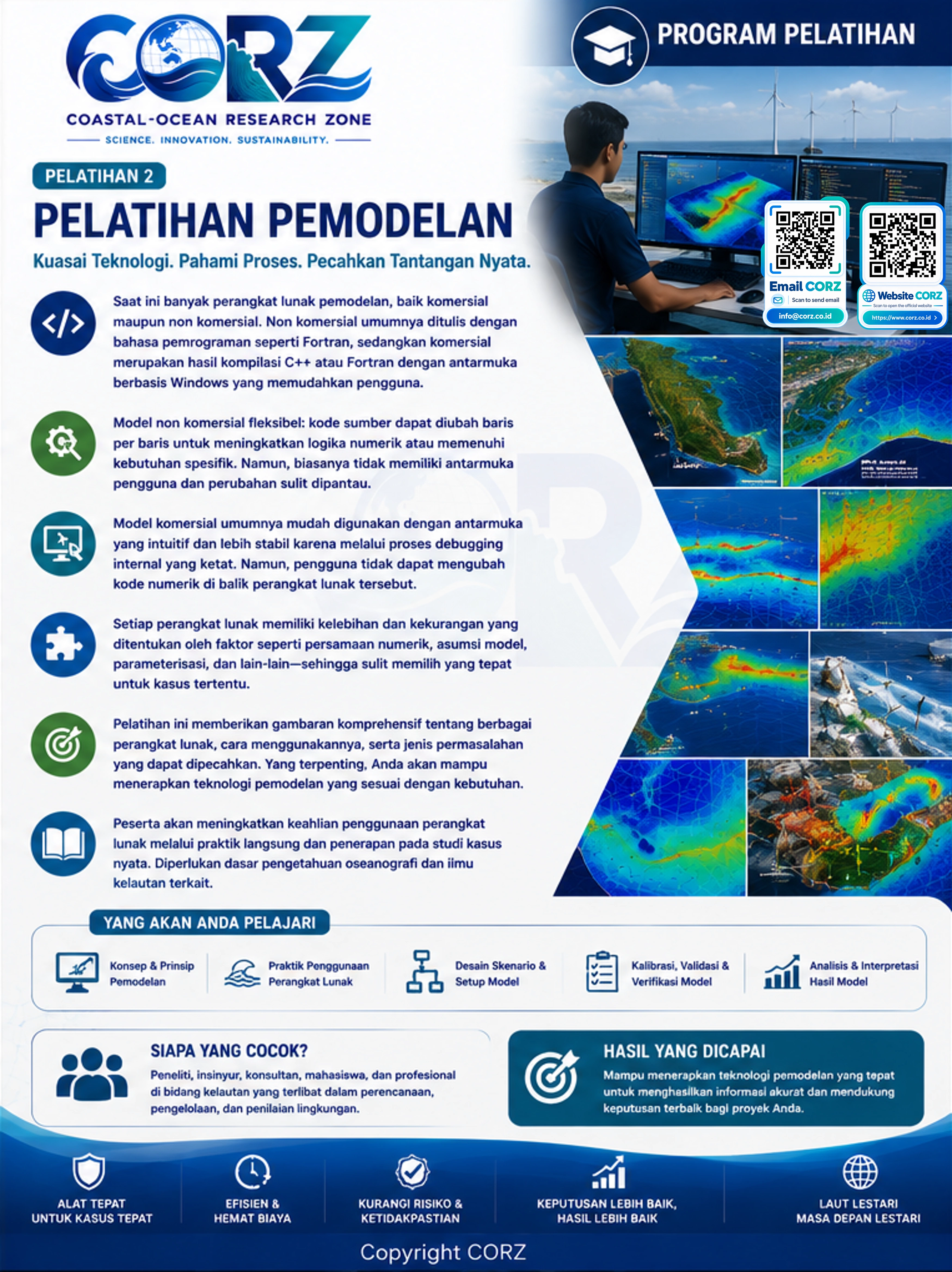 Leaflet Pemodelan