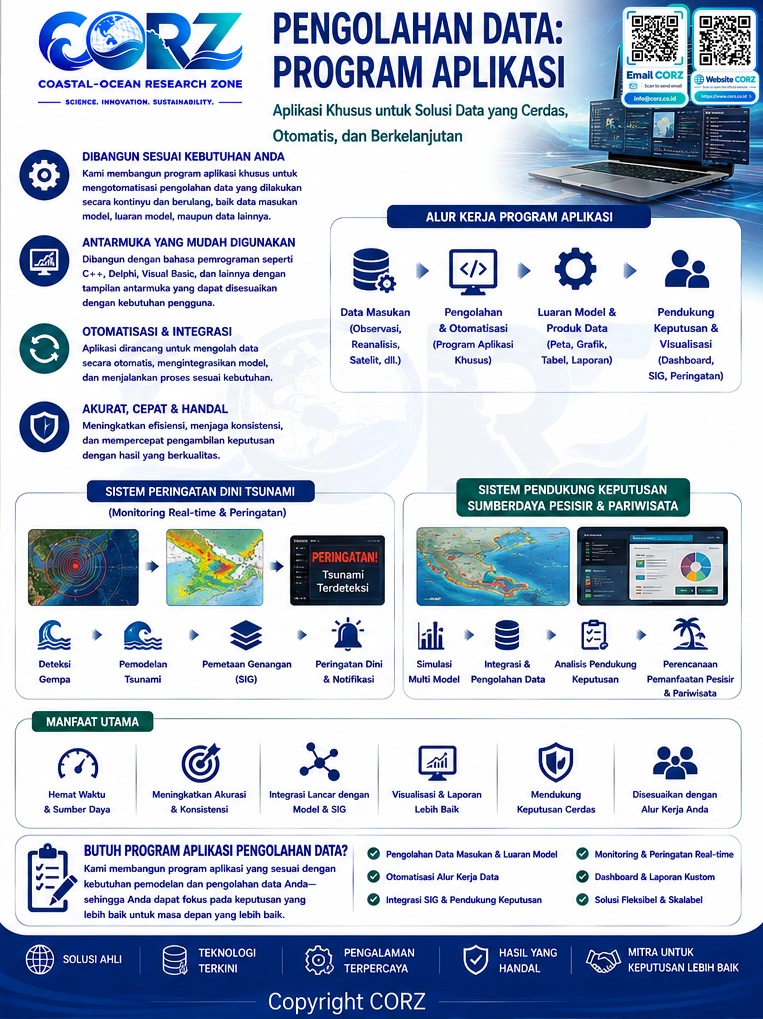 Leaflet Program Aplikasi